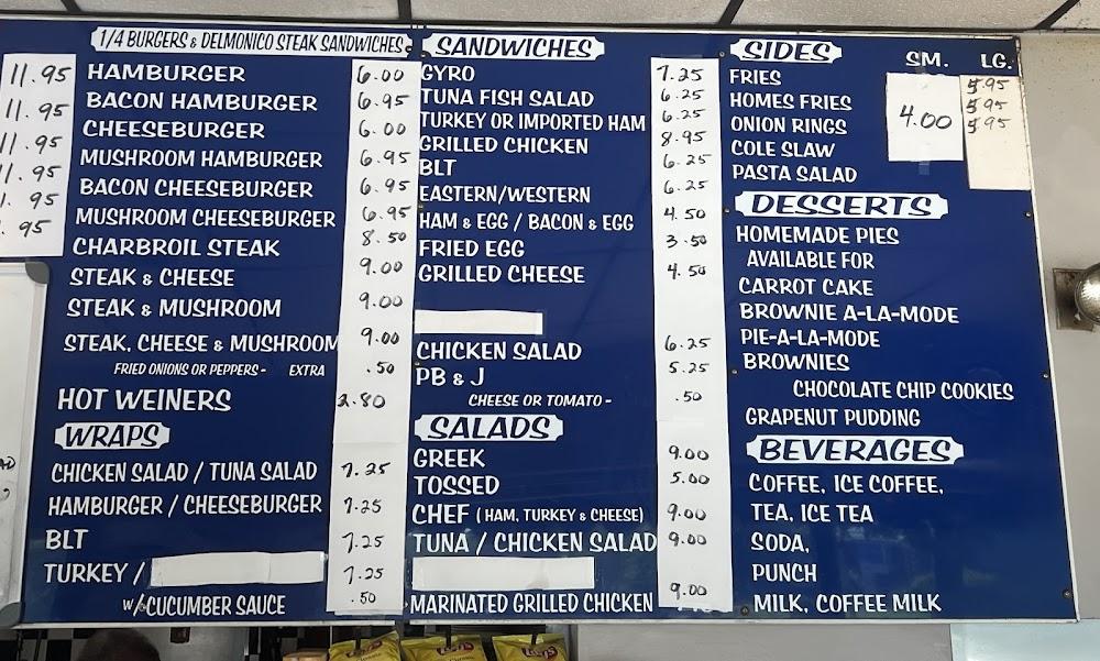 Eats Restaurant 2 Eggs Any Style